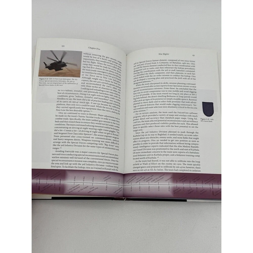 All Roads Lead to Baghdad Army Special Operations Forces in Iraq Military Book
